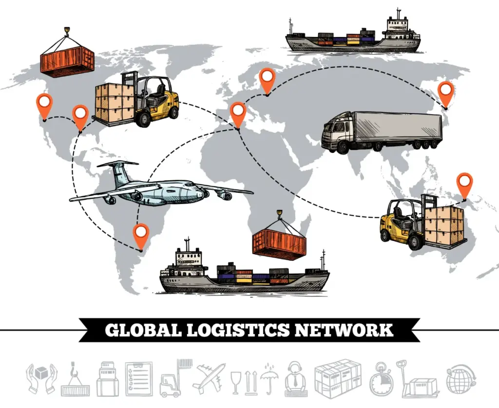 Mekanisme rantai pasok global bisa dibayangkan seperti sebuah orkestra besar seperti perencanaan, pengadaan, produksi, distribusi internasional, distribusi lokal.